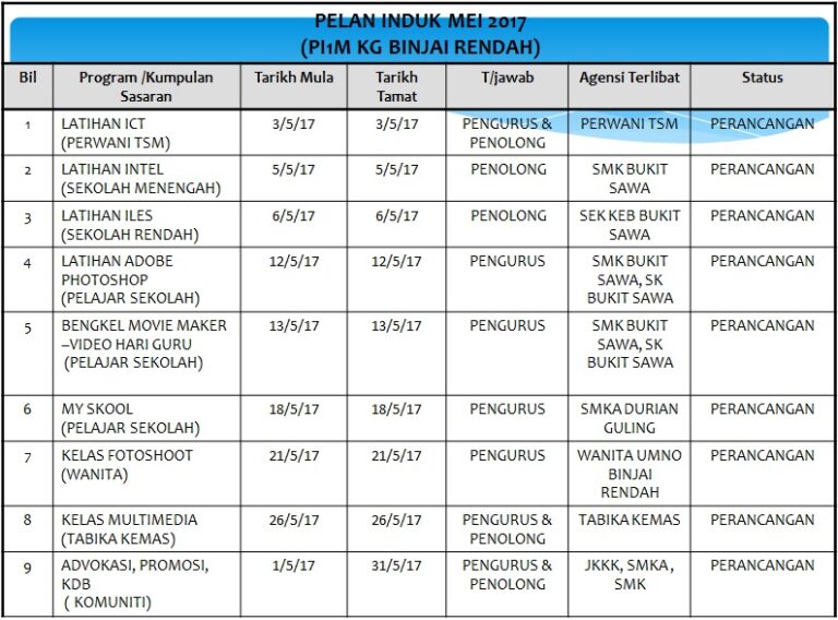 JADUAL AKTIVITI MEI 2017