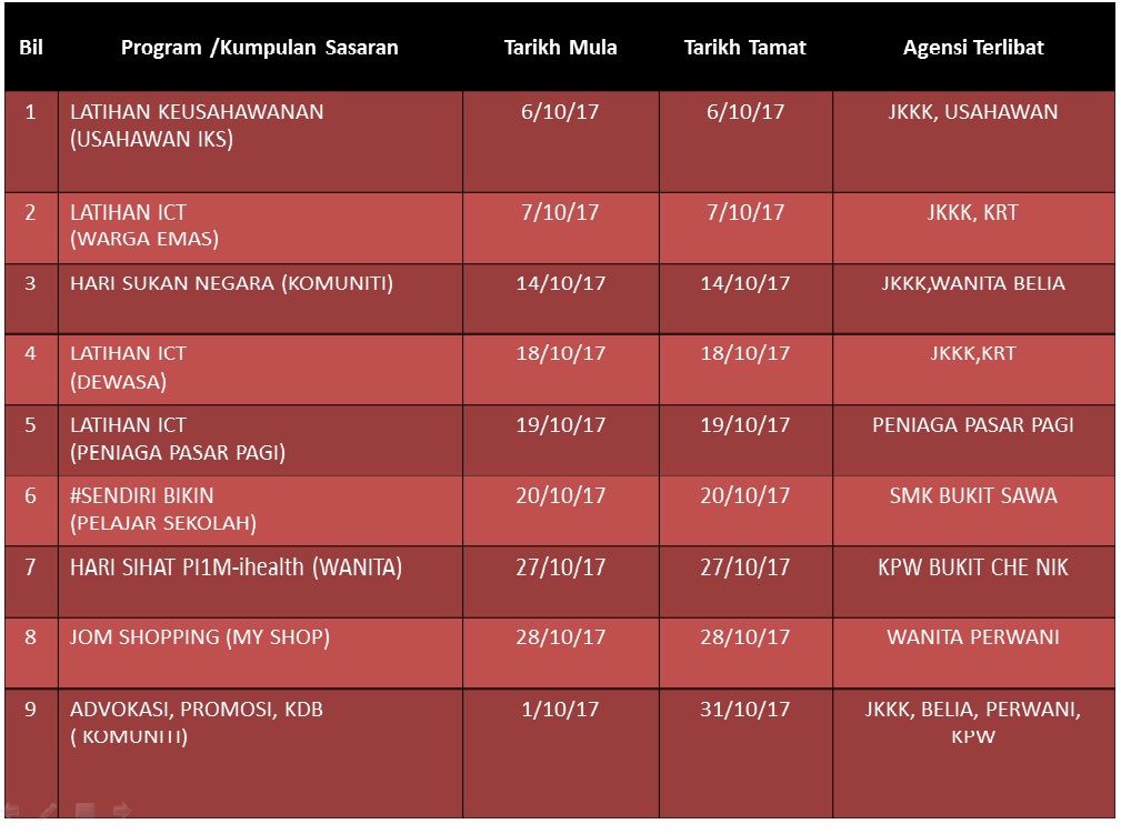 JADUAL AKTIVITI OKT2017