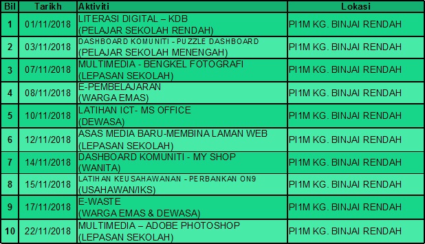 JADUAL AKTIVITI NOV2018