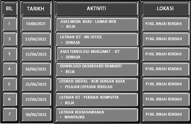 KELAS JUN
