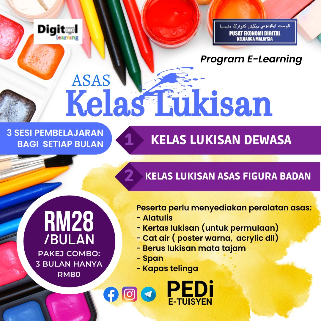 Pakej Kelas Lukisan