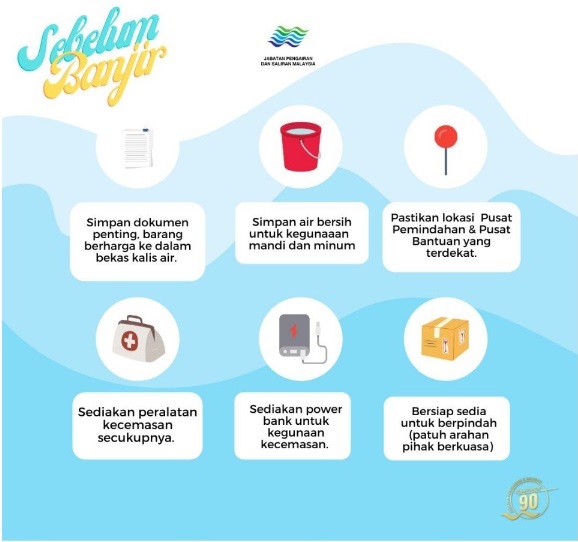 persediaan sblm banjir